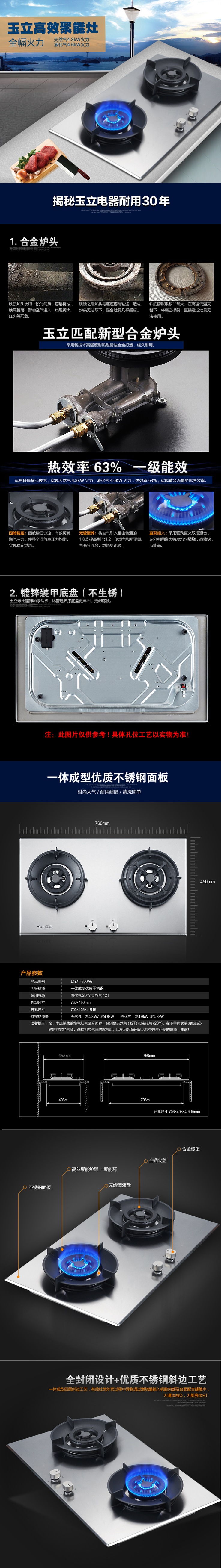 300A6圖1 副本.jpg